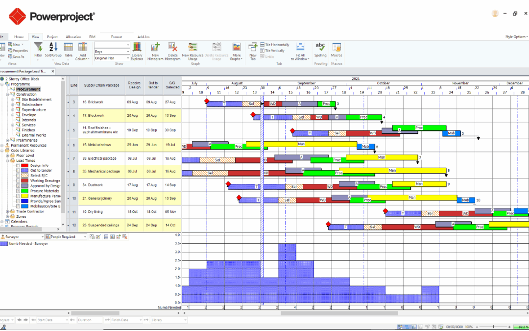 How to Import a Primavera P6 (XER) Schedule into Asta Powerproject